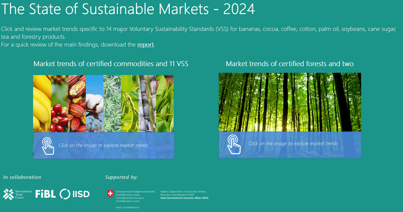 Homepage of the Sustainable Markets map.